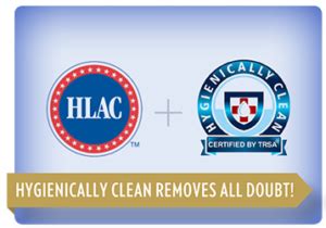 Accredited Medical Scrub Rentals .